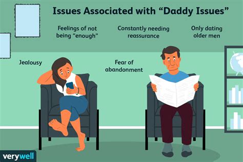 Daddy Issues: Psychology, Causes, Signs, Treatment